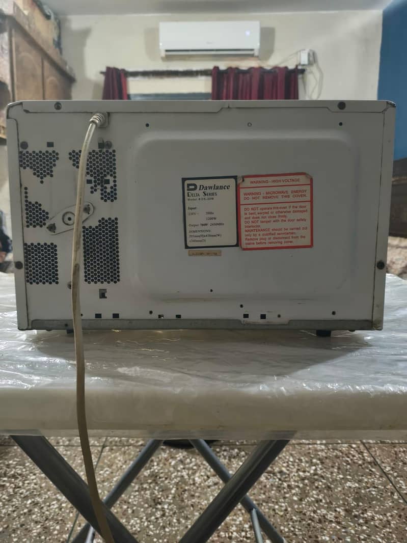 Dawlance microwave 2