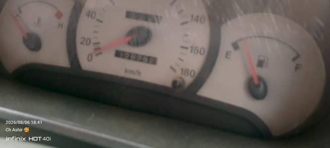 Hyundai Santro 2003