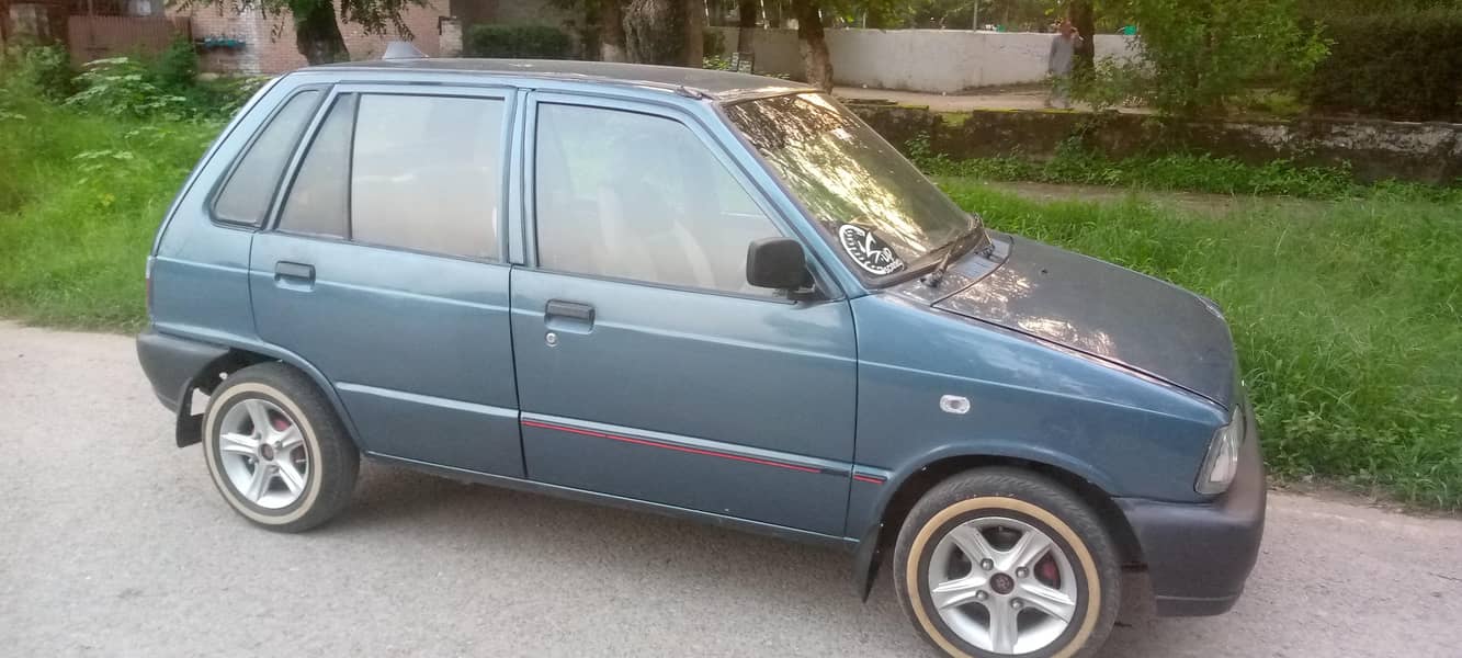 mehran 2008 1
