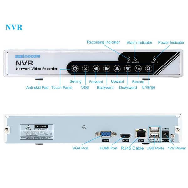szsinocam 4CH HD 720P H. 264 NVR only for szsinocam cameras, Szsinocam Security System