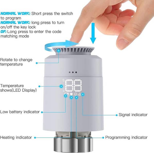 Meterk SASWELL SEA802DF Smart Radiator Thermostat, 5°C–30°C, M30x1.5mm Valve Interface