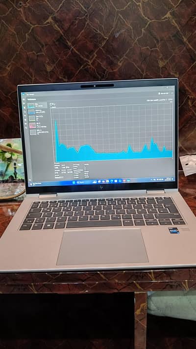 HP EliteBook x360 1040 G10 Core i7 13th Gen 32GB 512GB