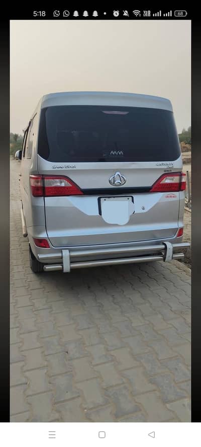 Changan Karvaan 2022