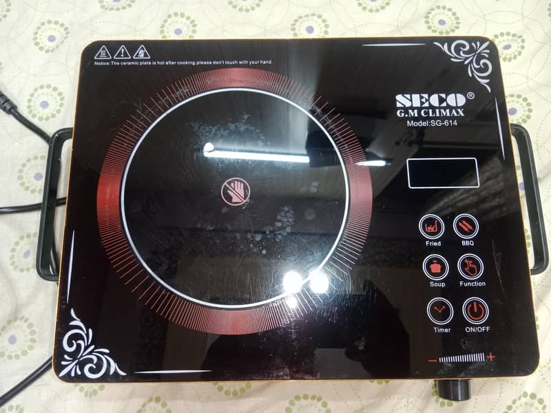 hot plates 0