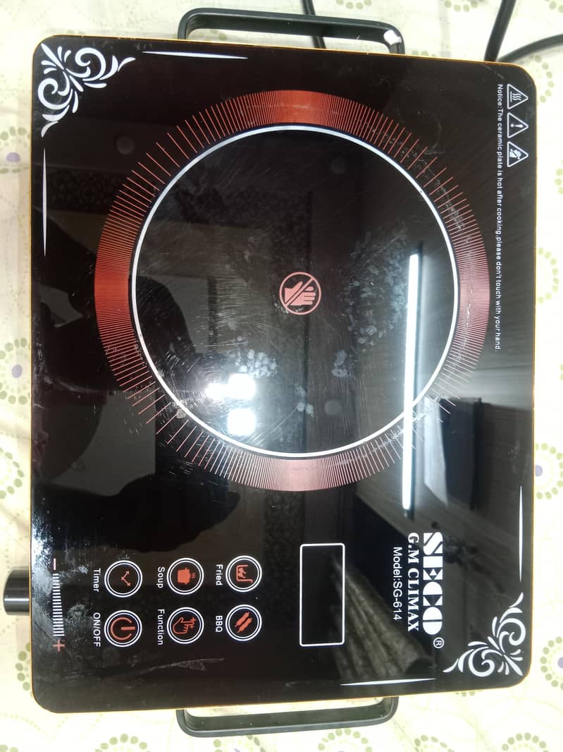 hot plates 1