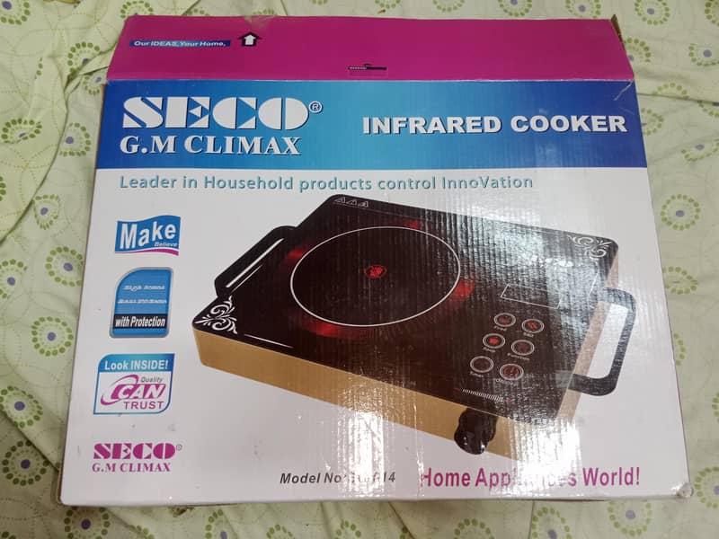 hot plates 5