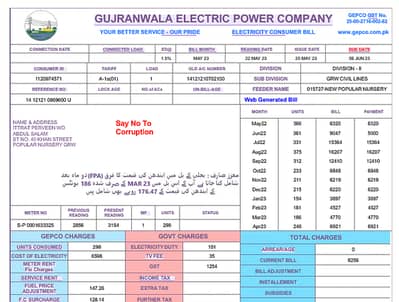 Pay your Bills. Gas Wapda Gepco Telephone Bills Payment Service