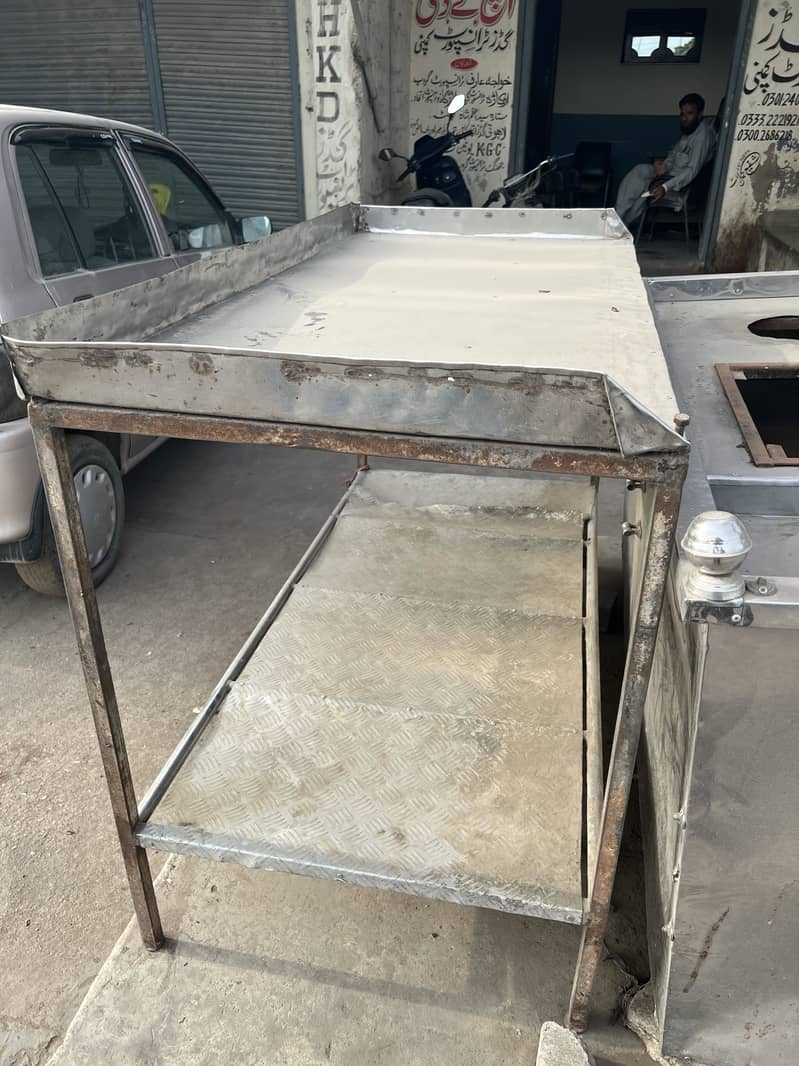 Css steel table 0