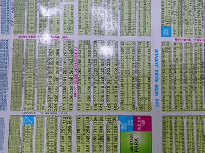 1000 SQ Yard Plot For Sale