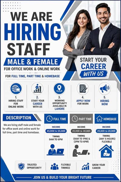 Hiring staff for male and female for online work