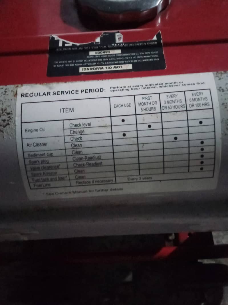 Generator 2.8Kw 2