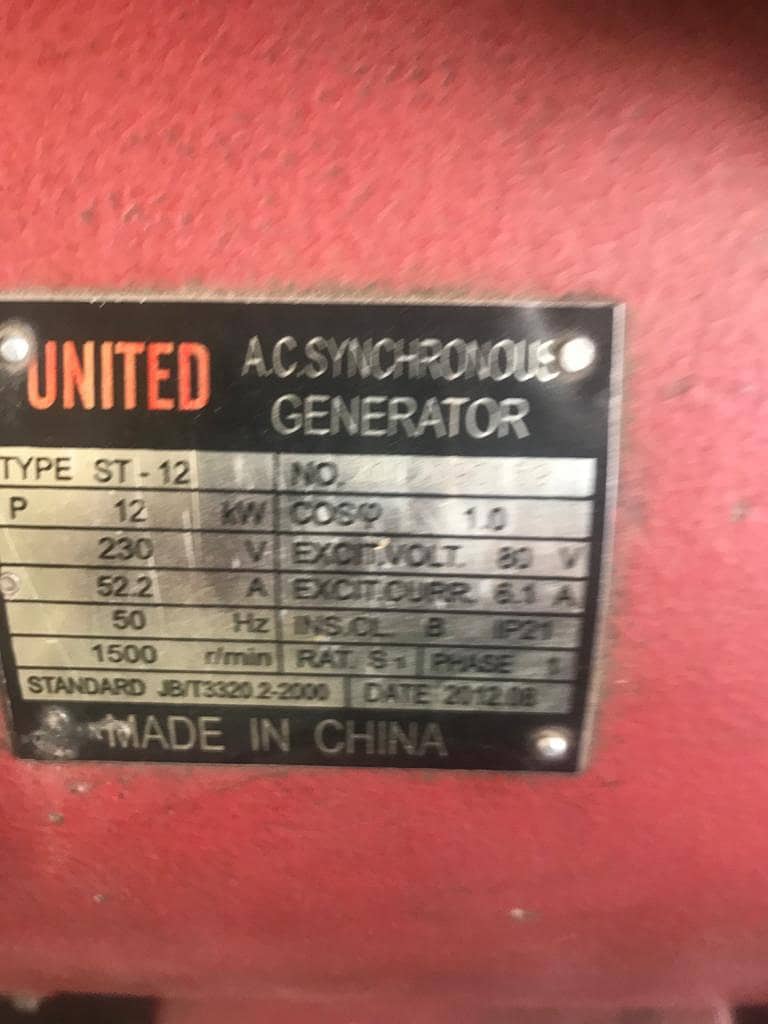 generator 1
