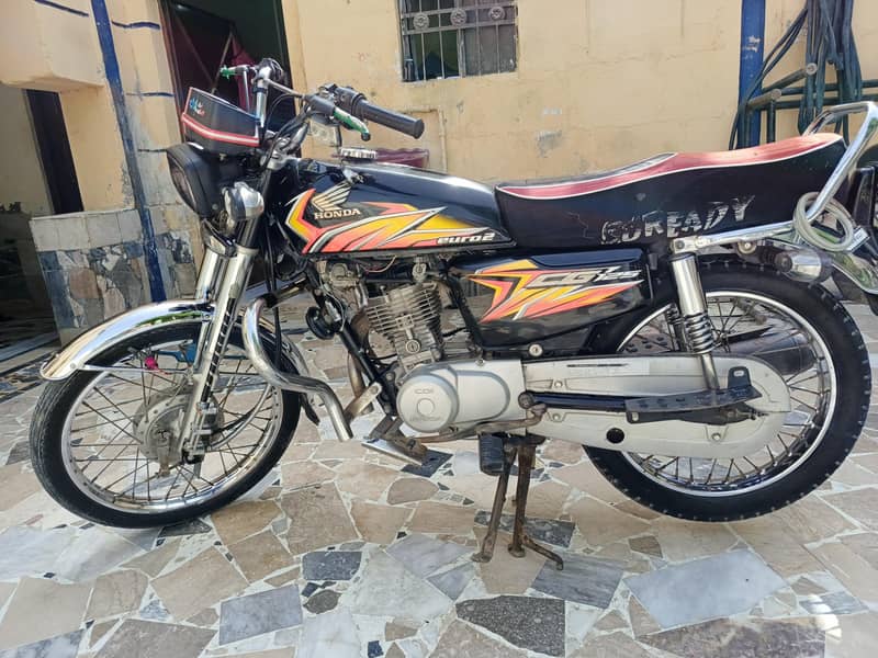 125 2021 model 4