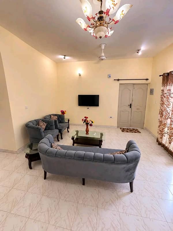 For Rent 0