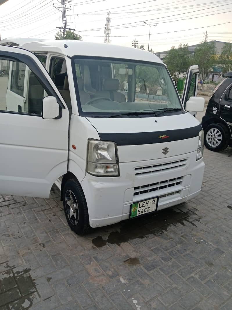 Suzuki Evrey 1