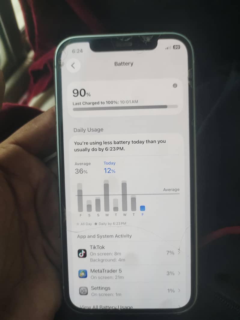 Apple iPhone 12 0