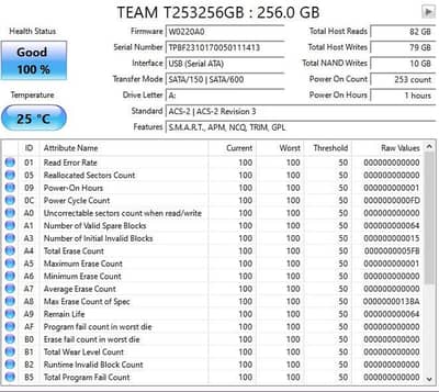 TeamGroup CX2 2.5" SATA III SSD (256GB)