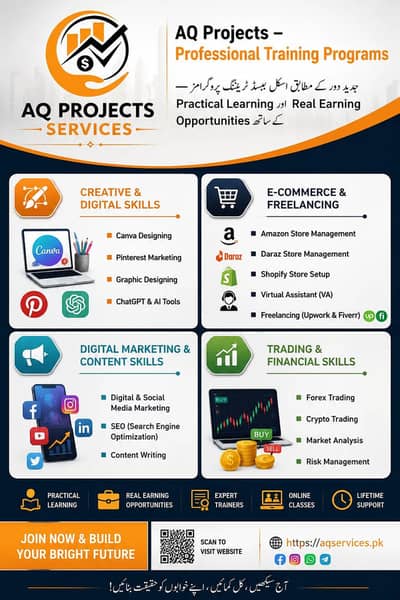 My Website Visit And All Detail Provide