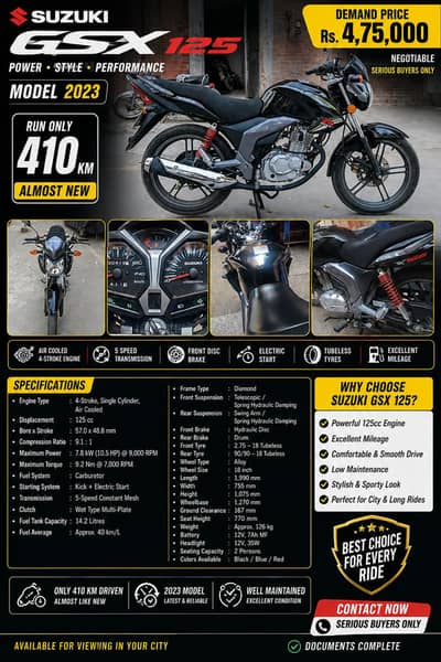 SUZUKI GSX 125