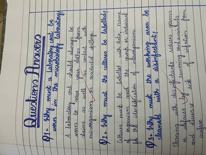 AIOU ASSIGNMENT PAPERS (SOLVED) 1