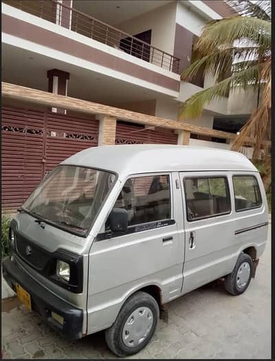 Bolan 2010 Avilable for rent