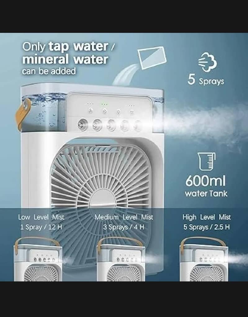 Mist fan 1