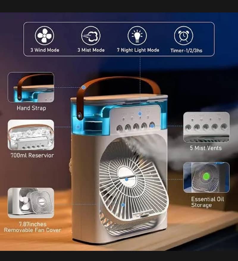 Mist fan 2