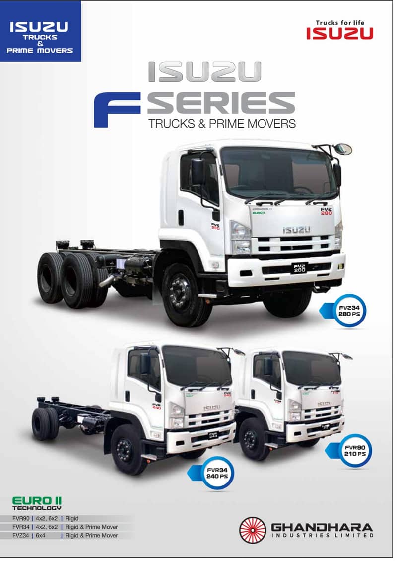 FVZ280 0