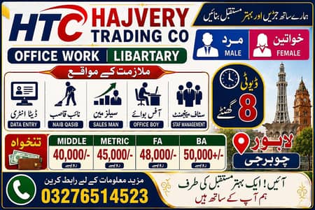 Best job opportunities