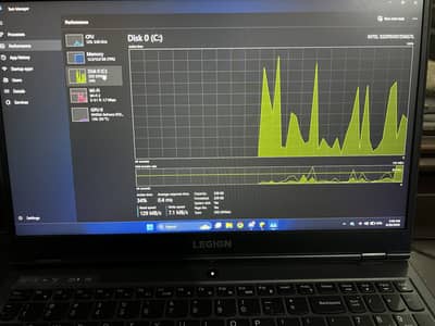 Lenovo legion best for gaming and editing