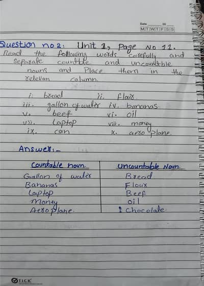 Handwritten & Digital Assignment Services