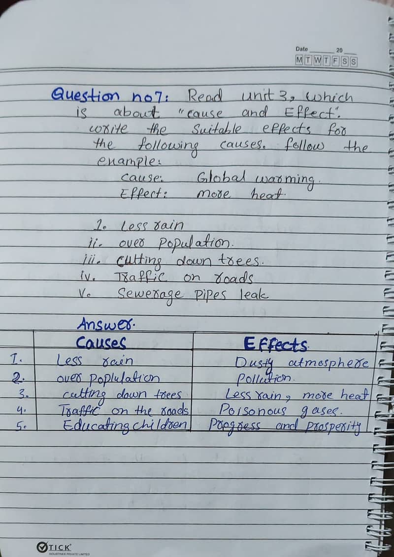 Handwritten & Digital Assignment Services 8