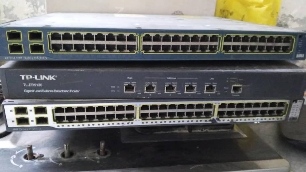 Cisco switch 0