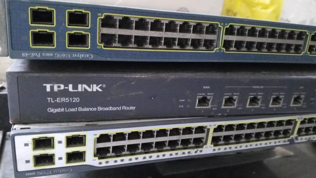 Cisco switch 1