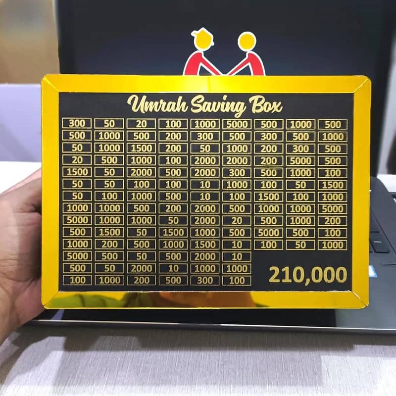 umera saving box 1