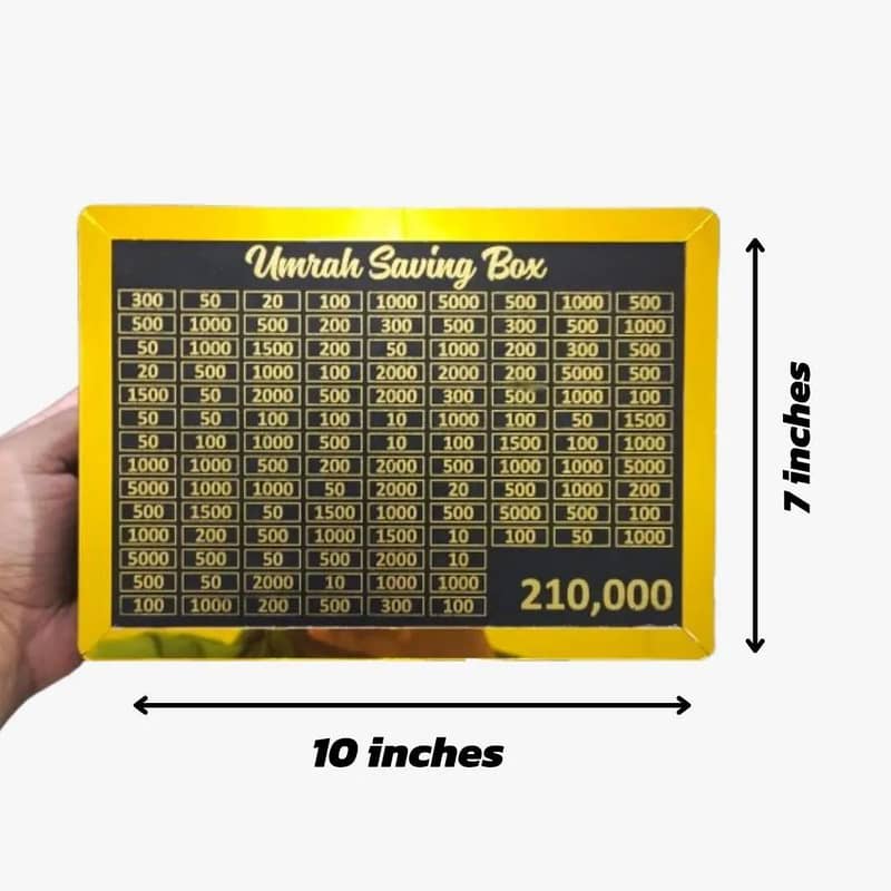 umera saving box 2