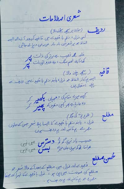AIOU assignment.