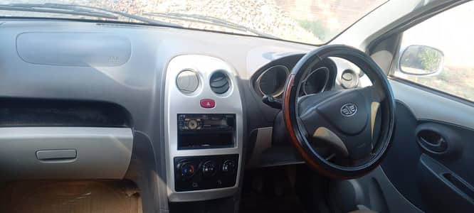 FAW V2 2015