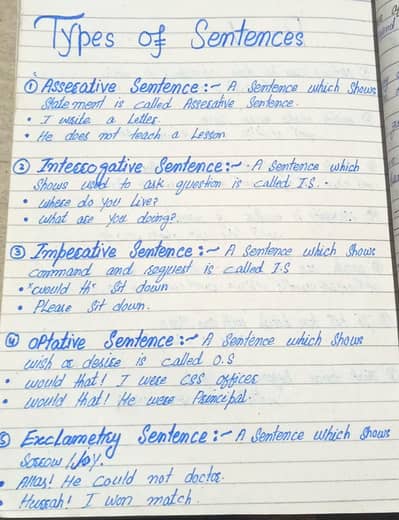 Assignment writing