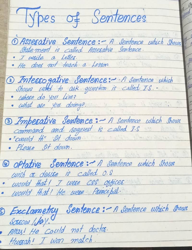 Assignment writing 0