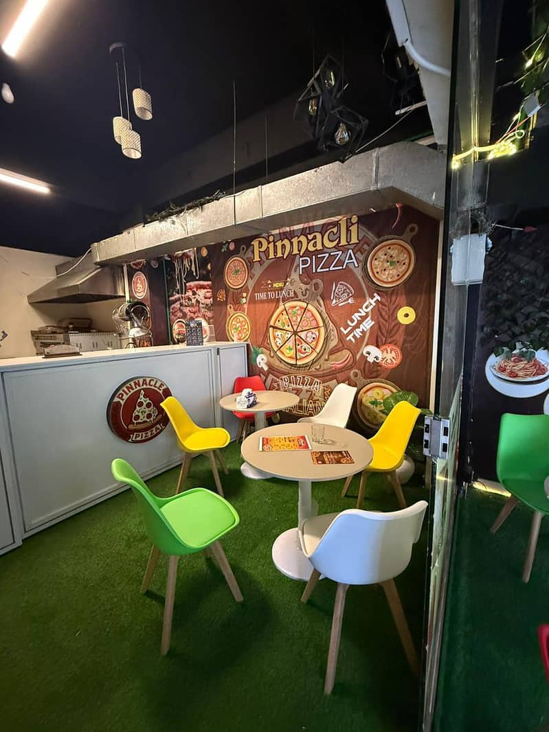 Pizza Shop Setup 1