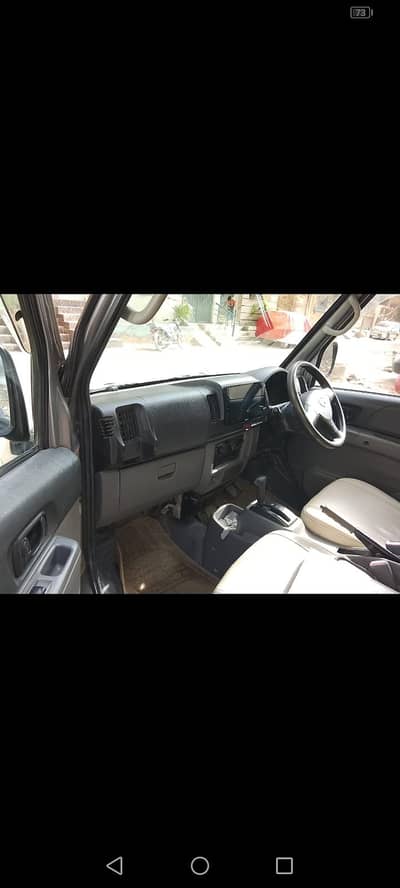 Nissan Clipper 2012