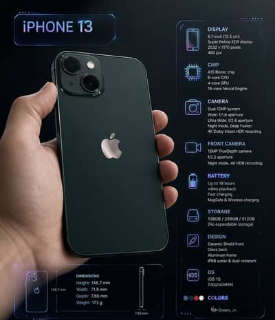 I phone 13