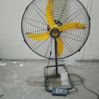 AC DC Fan with supply.