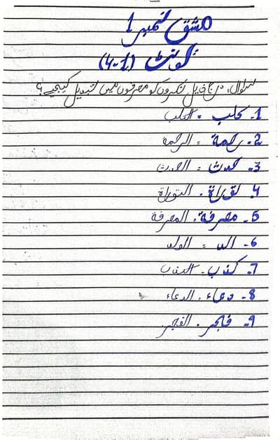 AIOU spring assignment