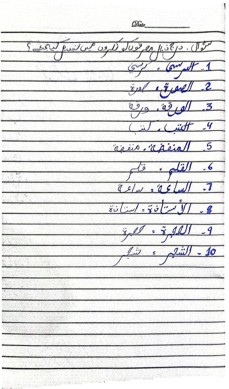 AIOU spring assignment 1