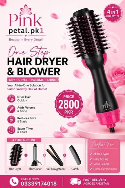 Hair dryer and Blower