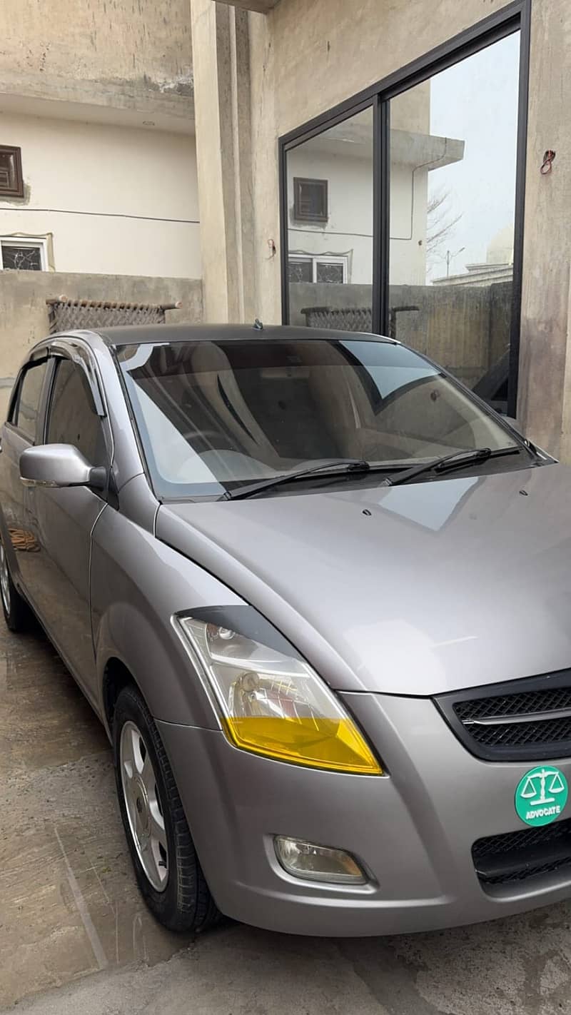FAW V2 2018 2