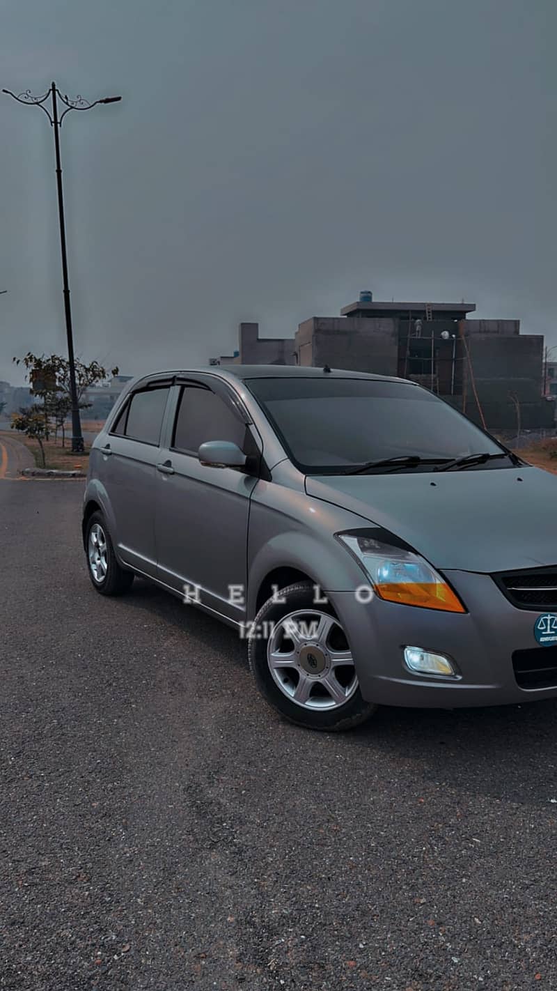 FAW V2 2018 19