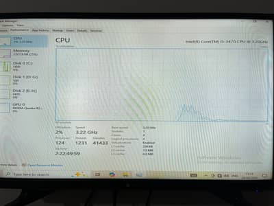 Fujitsu Celsius W420 – Core i5 / 8GB RAM / Quadro GPU / SSD